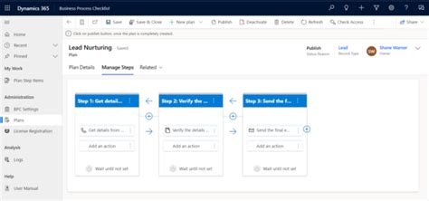 dynamics crm playbook|Community Blogs .
